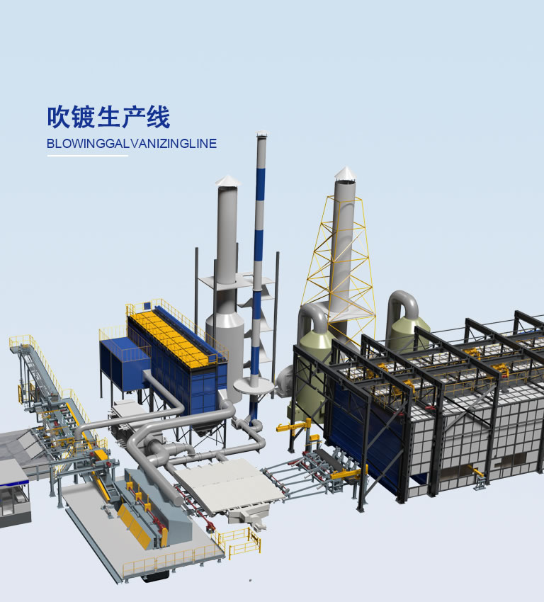 吹鍍生產(chǎn)線